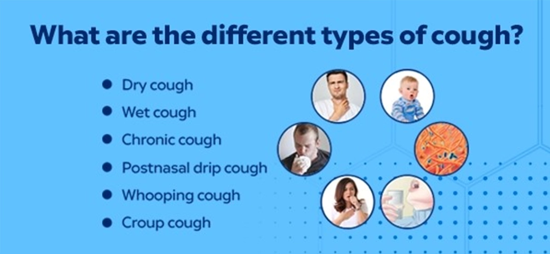 Cough Chronic Causes Symptoms Treatment Dr Axico